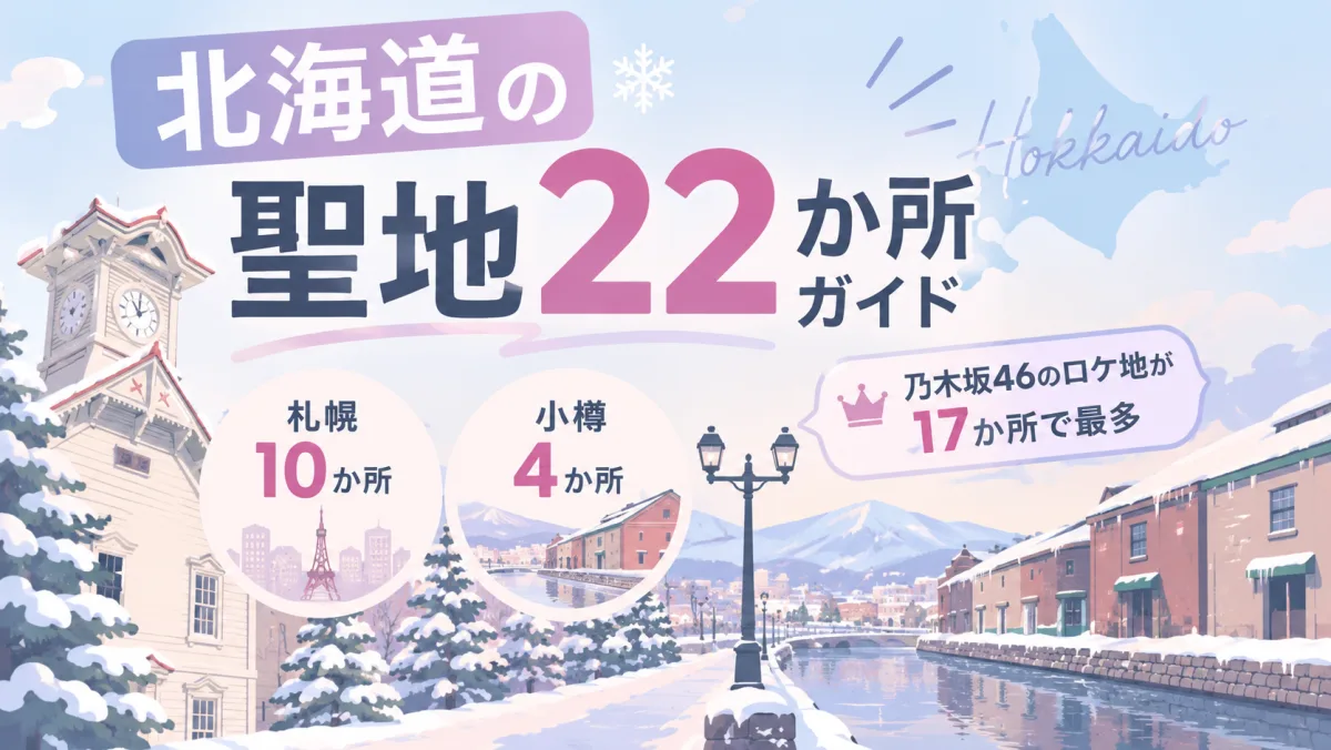 北海道の聖地32か所ガイド|小樽13か所・札幌11か所。堺町通りに8か所が並びます