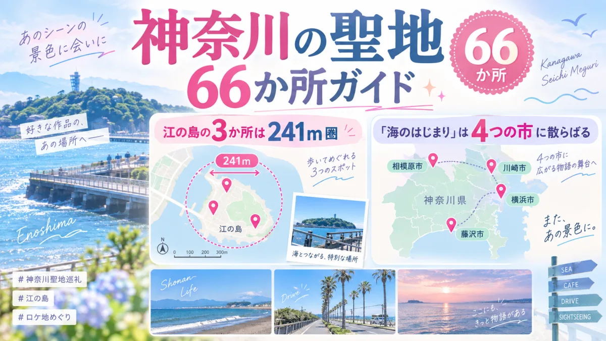 神奈川の聖地66か所ガイド|江の島の3か所は241m圏。『海のはじまり』は4つの市に散らばる