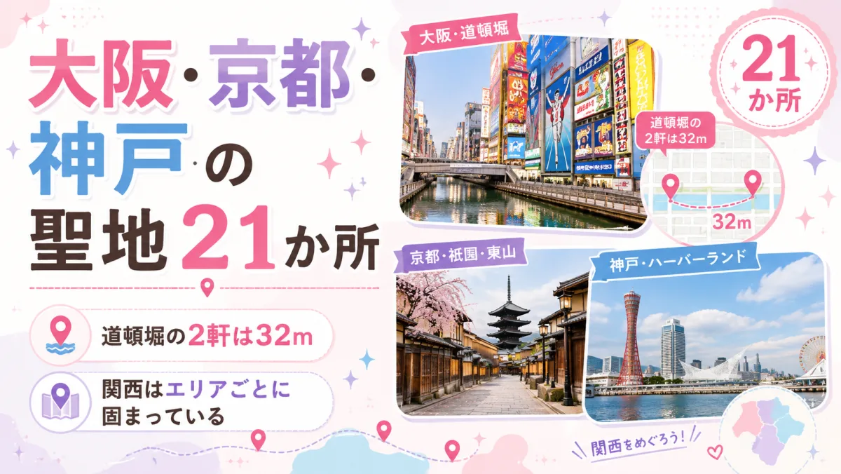 大阪・京都・神戸の聖地21か所|道頓堀の2軒は32m。関西はエリアごとに固まっている