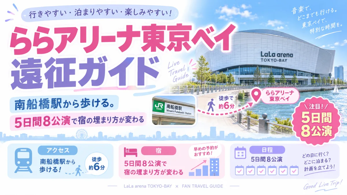 ららアリーナ東京ベイ 遠征ガイド｜南船橋駅から歩ける。5日間8公演で宿の埋まり方が変わる