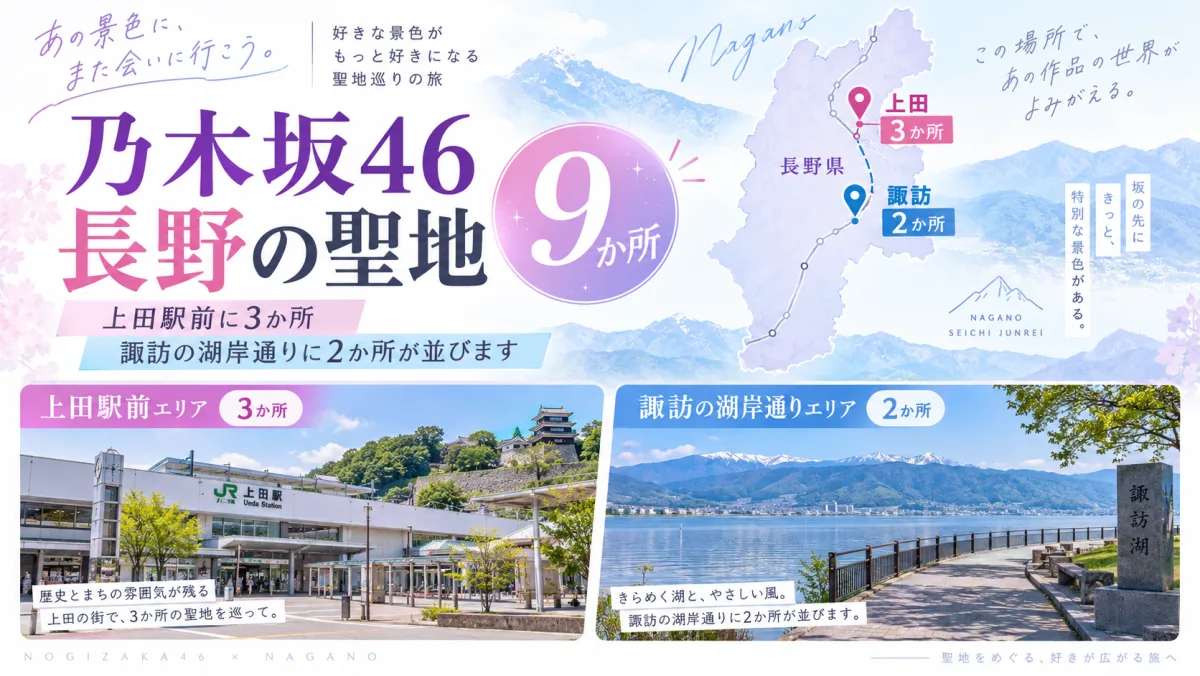 乃木坂46 長野の聖地9か所|上田駅前に3か所、諏訪の湖岸通りに2か所が並びます