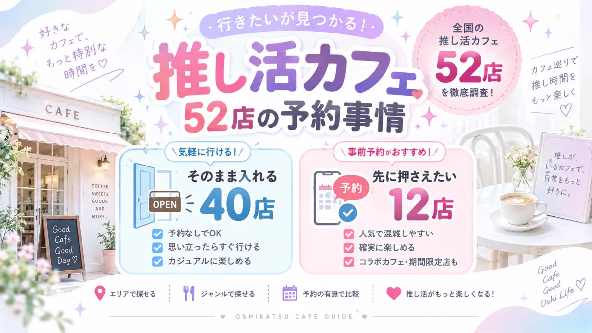 推し活カフェ52店の予約事情｜そのまま入れる40店と、先に押さえたい12店