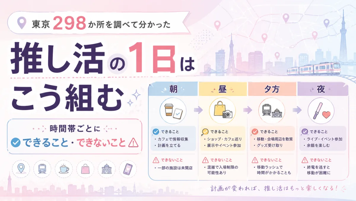 推し活の1日はこう組む|東京298か所を調べて分かった、時間帯ごとにできること・できないこと