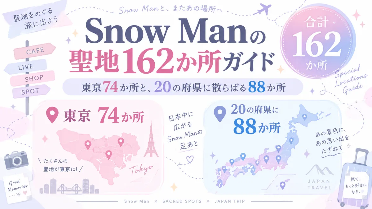 Snow Manの聖地162か所ガイド|東京74か所と、20の府県に散らばる88か所
