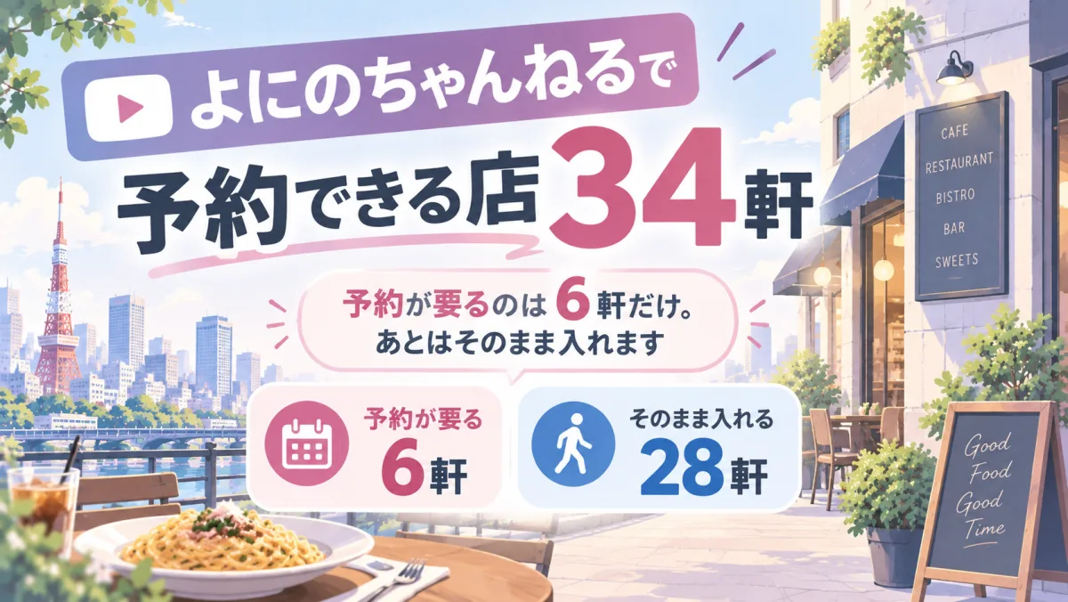 よにのちゃんねるで予約できる店34軒|予約が要るのは6軒だけ。あとはそのまま入れます